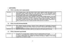 Prakses atskaite 'Grāmatvedības kvalifikācijas prakses dienasgrāmata', 8.