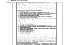 Prakses atskaite 'Grāmatvedības kvalifikācijas prakses dienasgrāmata', 11.