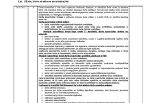 Prakses atskaite 'Grāmatvedības kvalifikācijas prakses dienasgrāmata', 17.