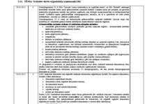 Prakses atskaite 'Grāmatvedības kvalifikācijas prakses dienasgrāmata', 19.