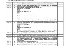 Prakses atskaite 'Grāmatvedības kvalifikācijas prakses dienasgrāmata', 20.