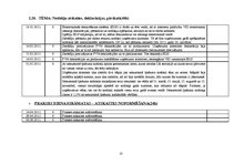 Prakses atskaite 'Grāmatvedības kvalifikācijas prakses dienasgrāmata', 23.