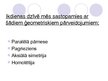Prezentācija 'Ģeometriskie pārveidojumi ikdienas dzīvē', 2.