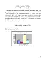 Referāts 'Kūlas dedzināšana', 6.