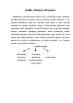 Referāts 'Lietišķā māksla', 4.