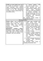 Konspekts 'Latvijas valsts iekārtas formas', 2.