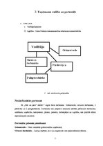 Biznesa plāns 'Biznesa plāns kafejnīcai', 7.