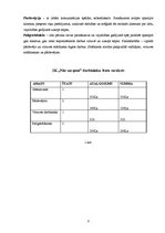 Biznesa plāns 'Biznesa plāns kafejnīcai', 8.