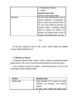 Biznesa plāns 'Biznesa plāns kafejnīcai', 16.