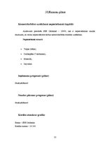 Biznesa plāns 'Biznesa plāns kafejnīcai', 22.