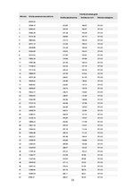 Biznesa plāns 'Biznesa plāns kafejnīcai', 23.