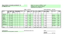 Biznesa plāns 'Biznesa plāns kafejnīcai', 36.