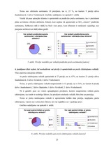 Referāts 'Pircēju vajadzību izzināšana SIA "Antaris" uzņēmumā', 23.