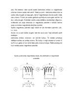 Konspekts 'Solenoīdi', 2.