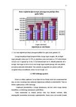 Diplomdarbs 'Jauna pakalpojuma ieviešana SEB Unilīzingā', 11.