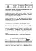 Diplomdarbs 'Jauna pakalpojuma ieviešana SEB Unilīzingā', 20.