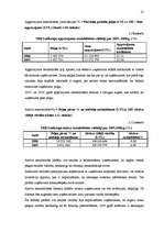 Diplomdarbs 'Jauna pakalpojuma ieviešana SEB Unilīzingā', 22.