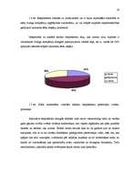 Diplomdarbs 'Jauna pakalpojuma ieviešana SEB Unilīzingā', 26.