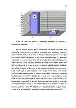 Diplomdarbs 'Jauna pakalpojuma ieviešana SEB Unilīzingā', 28.