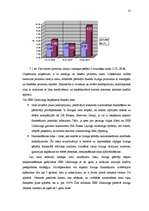 Diplomdarbs 'Jauna pakalpojuma ieviešana SEB Unilīzingā', 52.