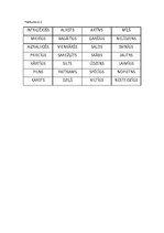 Konspekts 'Konspekts vizuālajā mākslā 1.klasei', 3.