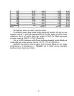 Referāts 'Studentu kreditēšana', 31.