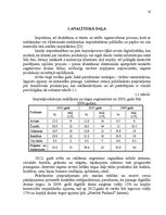 Diplomdarbs 'Uzņēmuma konkurētspējas paaugstināšanas projekts', 10.