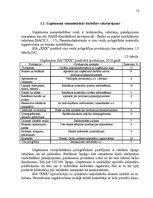 Diplomdarbs 'Uzņēmuma konkurētspējas paaugstināšanas projekts', 13.