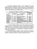 Diplomdarbs 'Uzņēmuma konkurētspējas paaugstināšanas projekts', 16.