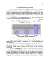 Diplomdarbs 'Uzņēmuma konkurētspējas paaugstināšanas projekts', 17.