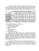 Diplomdarbs 'Uzņēmuma konkurētspējas paaugstināšanas projekts', 19.