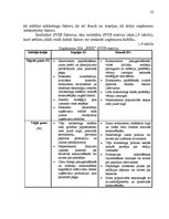 Diplomdarbs 'Uzņēmuma konkurētspējas paaugstināšanas projekts', 23.