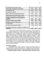 Diplomdarbs 'Uzņēmuma konkurētspējas paaugstināšanas projekts', 31.