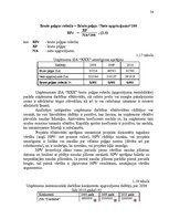 Diplomdarbs 'Uzņēmuma konkurētspējas paaugstināšanas projekts', 34.