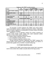 Diplomdarbs 'Uzņēmuma konkurētspējas paaugstināšanas projekts', 43.