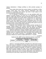 Diplomdarbs 'Uzņēmuma konkurētspējas paaugstināšanas projekts', 48.