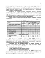 Diplomdarbs 'Uzņēmuma konkurētspējas paaugstināšanas projekts', 52.