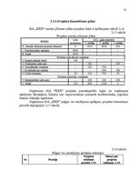 Diplomdarbs 'Uzņēmuma konkurētspējas paaugstināšanas projekts', 53.