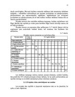 Diplomdarbs 'Uzņēmuma konkurētspējas paaugstināšanas projekts', 57.