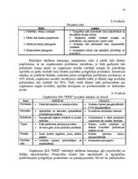 Diplomdarbs 'Uzņēmuma konkurētspējas paaugstināšanas projekts', 58.