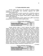 Diplomdarbs 'Uzņēmuma konkurētspējas paaugstināšanas projekts', 64.