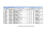 Diplomdarbs 'Uzņēmuma konkurētspējas paaugstināšanas projekts', 68.