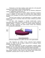 Diplomdarbs 'Uzņēmuma konkurētspējas paaugstināšanas projekts', 78.