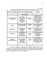 Diplomdarbs 'Uzņēmuma konkurētspējas paaugstināšanas projekts', 82.