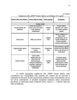 Diplomdarbs 'Uzņēmuma konkurētspējas paaugstināšanas projekts', 83.