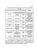 Diplomdarbs 'Uzņēmuma konkurētspējas paaugstināšanas projekts', 84.