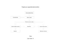 Diplomdarbs 'Uzņēmuma konkurētspējas paaugstināšanas projekts', 104.