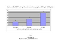 Diplomdarbs 'Uzņēmuma konkurētspējas paaugstināšanas projekts', 105.