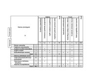 Diplomdarbs 'Uzņēmuma konkurētspējas paaugstināšanas projekts', 108.