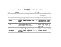 Diplomdarbs 'Uzņēmuma konkurētspējas paaugstināšanas projekts', 111.